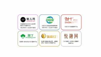 億企創(chuàng) 賦能夢想，讓創(chuàng)業(yè)之路更成功